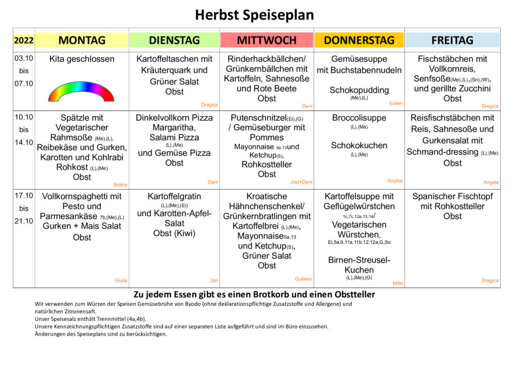 Speiseplan – Kita I der ev. Kreuzgemeinde
