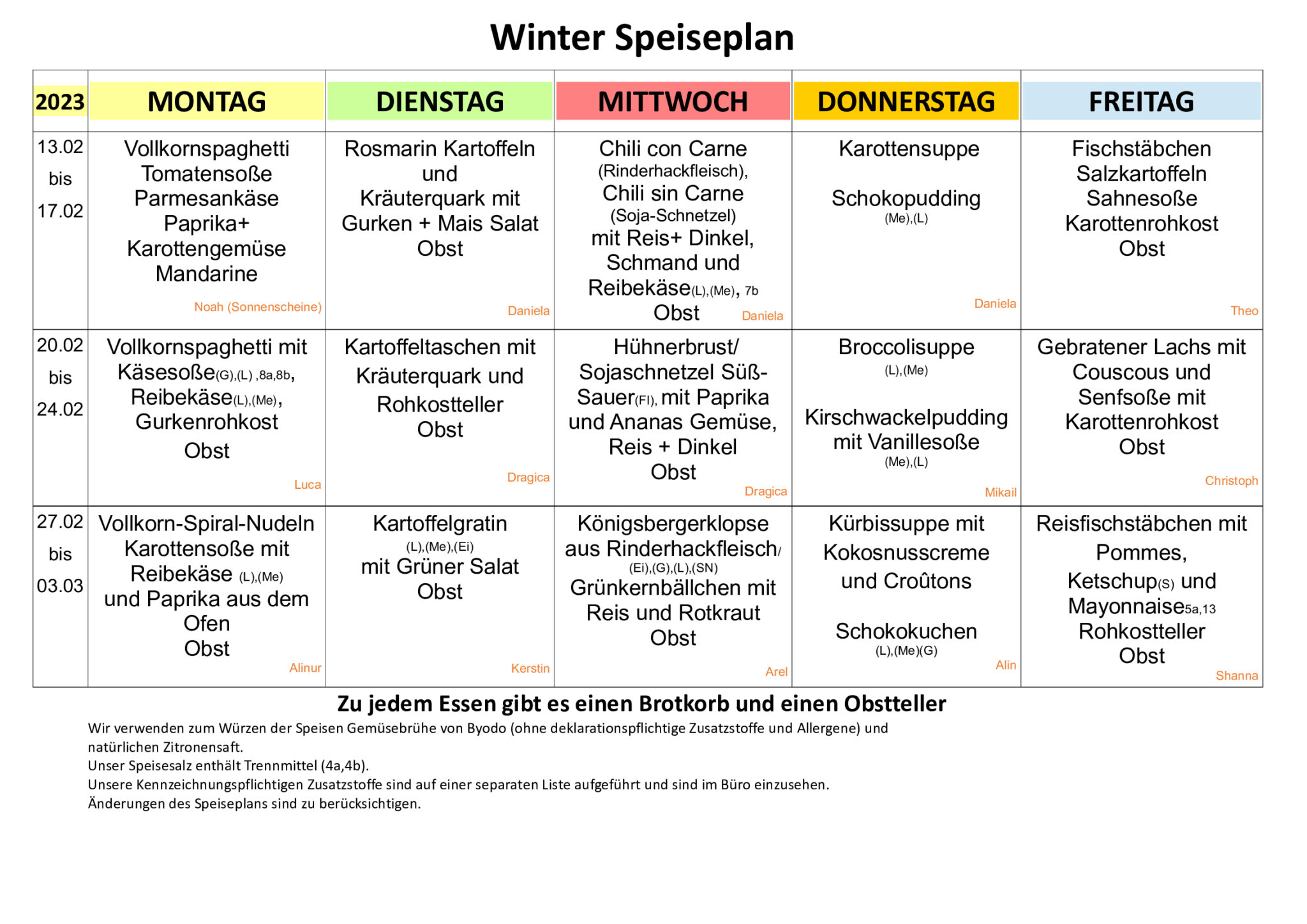 Speiseplan – Kita I der ev. Kreuzgemeinde